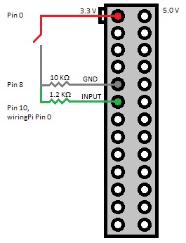 Raspberry Pi Push button circuit